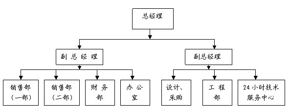 瀝青路面的種類有哪些？